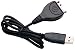 Motorola 89218 Phone Tool 5.0 CD and Data Cable (Black)