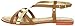 Naughty Monkey Women's Easy Peasy Sandal