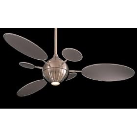 Contemporary Cirque Ceiling Fans BY Minka Aire Ceiling Fans F596-BN by Minka Group
