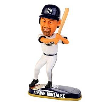 Adrian Gonzalez San Diego Padres MLB Helmet Base Bobblehead (Quantity of 1)