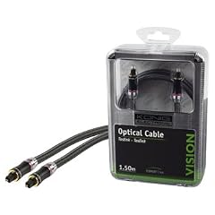 K�nig Toslink Kabel, 1,5 m