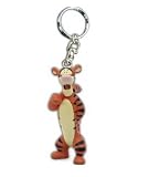 Eigenschaften Ima / Schlüsselanhänger von Tigger den Tiger von Winnie Pooh