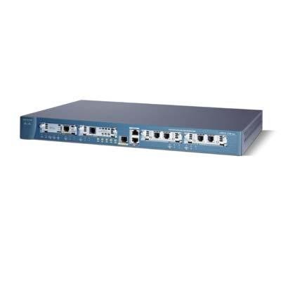 Cisco 1760 Modular Access Router (Rf)