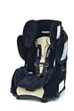 Recaro Young Sport Child Car Seat - Midnight Desert