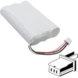 Lenmar Fits Plantronics Pl-Ct-11/12 3.6V 800mAh