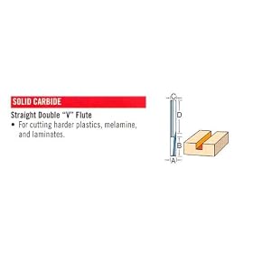 Porter Cable Hinge and Lock face mortising Cutters by 