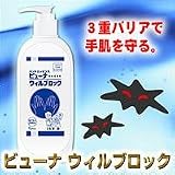 ビューナ　ウィルブロック