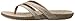 Ahnu Women's Hanaa Metallic Vegan USA Flip Flop