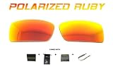 Samvette Custom Lenses Engineering