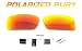 Samvette Custom Lenses Engineering