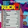 Rock on 1987