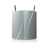 Philips Digital Indoor Antenna HDTV/UHF/VHF/FM Model SDV2711/27
