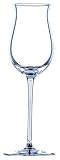 Review Riedel 4200/5 / Riedel Destillate Fernet, Bitters