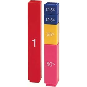 Learning Resources Fraction Tower Percentage Cubes Set