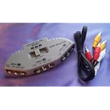 Buy Audio Video 3 Way Selector GTS-061