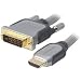 HDMI