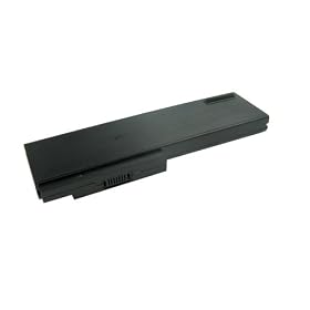 Lenmar LBAR1015 Replacement Battery for Acer 3Ur18650F-3-Qc228 , Li-Ion by Lenmar