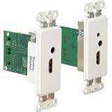 Ethereal HDMI Over Cat 5 Decorator Wall Plates