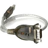 Buy Aten USB to RS-232 Converter. USB TO SERIAL ADAPTER FOR CELL PH PDA CAM MODEM...