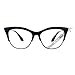 SA106 Womens High Point Squared Half Rim Look Cat Eye Glasses