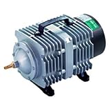Kolben-Kompressoren ACO 300A als Belüfterpumpe für Gartenteiche