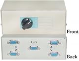 HD15 (VGA) Female, ABCD 4 Way Switch Box