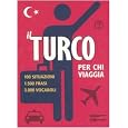 Dettagli prodotto