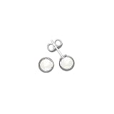 Sterling Silver 7 MM Ball Earrings
