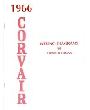 1966 CHEVROLET CORVAIR Wiring Diagrams Schematics