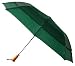 Rainkist, Ace Automatic windproof Umbrella, Hunter Green