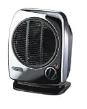 Delonghi HVM 02  Electric Heater