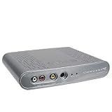Plextor PX-M402U ConvertX USB 2.0 Digital Video Converter