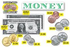 Fun-money