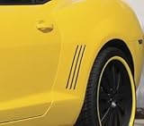 IMAGE OF T-Rex 6910082 Defenderworx Chrome Quarter Panel Side Vent - 6 Piece