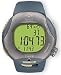 TIMEX