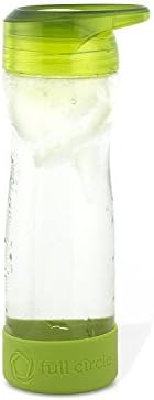 Zkomori Water Bottle Borosilicate Glass 16oz 450ml Novelty Durable Great for juicing, camping, the office, and everyday use