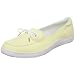 Grasshoppers Women's Highview Seasonals Slip-On Loafer