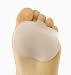 PROFOOT&nbsp;�����ی�p�b�h(2����)