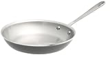All-Clad LTD Breakfast Set