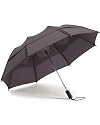 GustBuster The Metro 43 Auto Release Umbrella