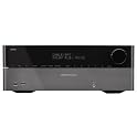 7.1 Ch. Home Theater Receiver