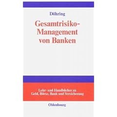 Gesamtrisiko-Management von Banken