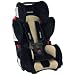 Recaro Young Sport Child Car Seat - Midnight Desert