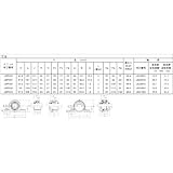 ベアリングユニット ピロー形ユニット UCP206D1