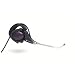 Plantronics