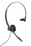 PLANTRONICS M-170 Convertible Headset with Noise-Canceling Boom Microphones ....
