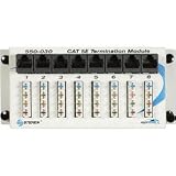 Fast Media Data Hub