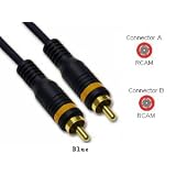 C2G 29106 75' RCA Video Interconnect