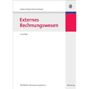 Externes Rechnungswesen