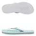 Adidas Leucadian II Womens Sandals